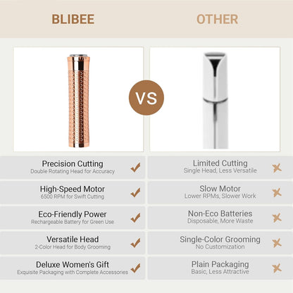 Facial Hair Removal for Women, Rechargeable Hair Removal Device, Painless Face Electric Razor/Shaver for Lip, Arms, Face, Peach Fuzz (Gold)