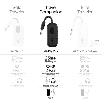 AirFly Pro 2 Deluxe – Bluetooth Adapter for Airplane, Pair 2 AirPods or Wireless Headphones – 3.5mm AUX Bluetooth Transmitter/Receiver for Cars, Boats, Treadmills, TVs – Airplane Travel Essentials