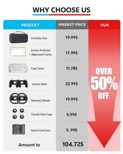 Switch 2 Pro Controllers Accessories Bundle for Nintendo 17-in-1: Carrying Case, Screen Protector, Thumb Grip for Joycon, Dockable Console Protective Cover Shell, Steering Wheel, 2025 Switch2 Game Kit