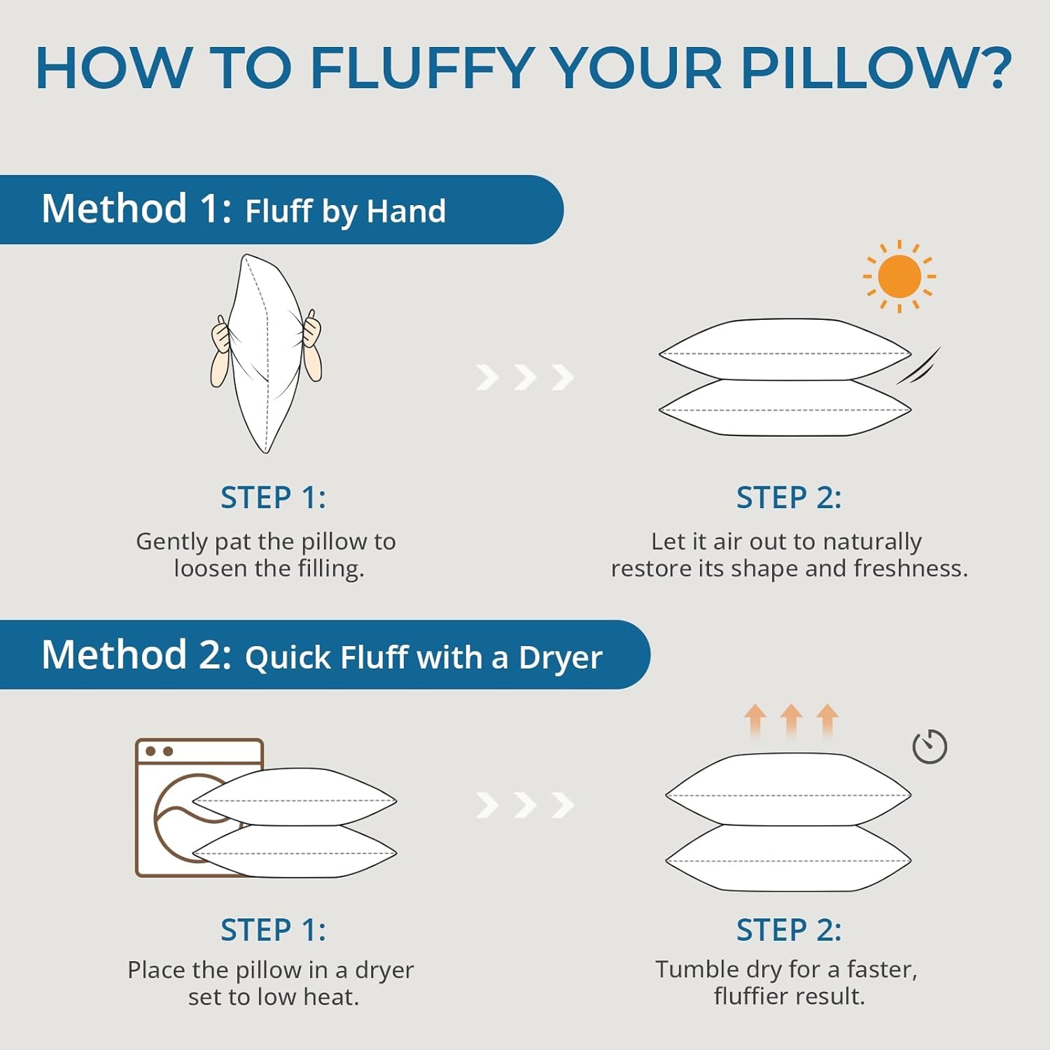 Sasttie Pillows Standard Size Set of 4, Full Size Bed Pillows for Side, Back, and Stomach Sleepers - Oeko-Tex Certified Down Alternative Plump Filling - Hotel Quality and Machine Washable, 4 Pack