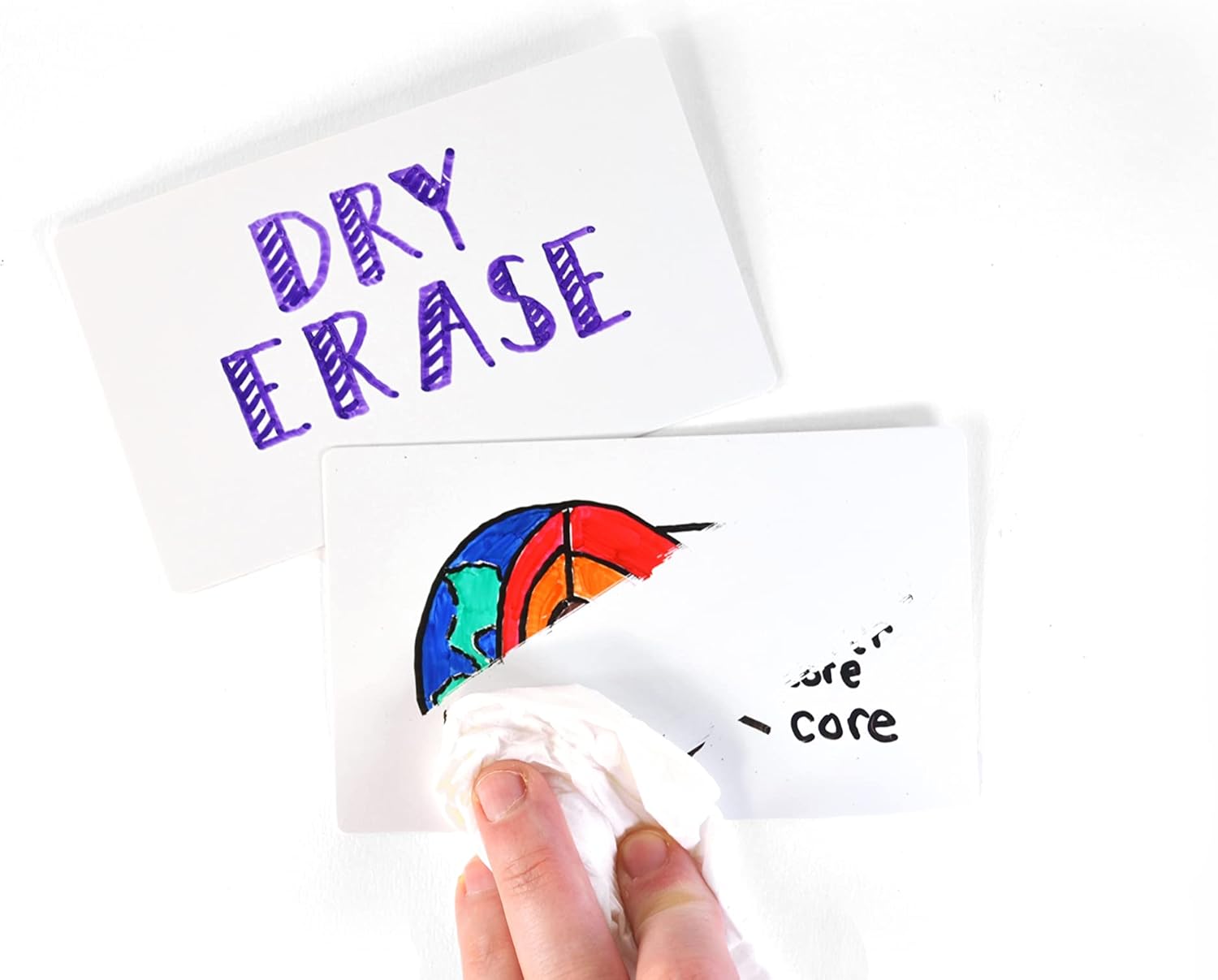 Dry Erase Index Cards – 45pcs Laminated 3x5" Cards Blank w/Box – Reusable Dry Erase Note Cards for School, Work, Housework, To Do Lists – Practical Index Card Sheets – 3 x 5-inch