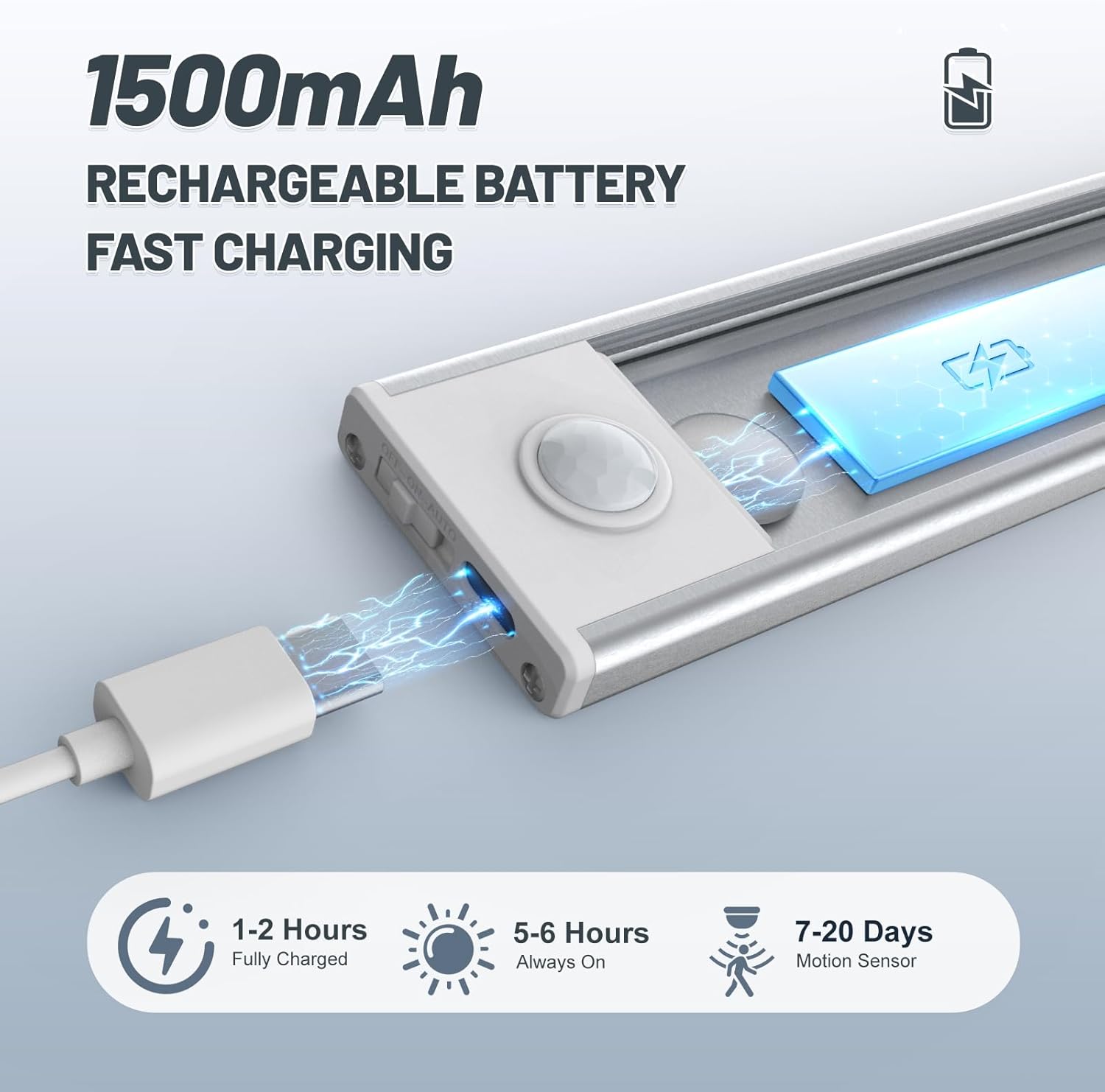 6 Pack Under Cabinet Lights Wireless, 32 LED Motion Sensor Light Indoor Rechargeable Magnetic Closet Lights Battery Operated, Under Counter Lights for Kitchen, Wardrobe, Hallway, Stairs