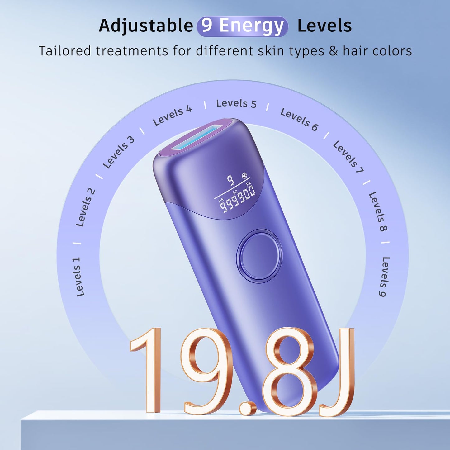 Laser Hair Removal Ubroo IPL Hair Removal Device with 5℃ Ice Cooling, 3 In 1 Painless Hair Removal For Women Men Permanent Face Body Beauty Care (Blue)