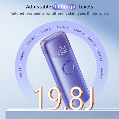 Laser Hair Removal Ubroo IPL Hair Removal Device with 5℃ Ice Cooling, 3 In 1 Painless Hair Removal For Women Men Permanent Face Body Beauty Care (Blue)