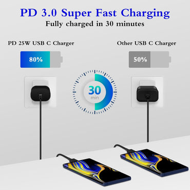 Type C Charger, 2-Pack 25W Type C Fast Charging Block with 6ft USB C Charger Cable Compatible with Galaxy S23 Ultra/S23+/S22/S21/S20/Phone 16/16 Plus/16 Pro Max/15/15 Pro Max/15 Plus-Black