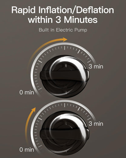 CHILLSUN Air Mattress Queen With Built in Pump - Upgraded Blow Up Bed,2 Mins Quick Self Inflatable and Deflate, 18"/650lbs Max, Strong Support, Flocked Top, Puncture Resistant, for Camping,Home,Guests