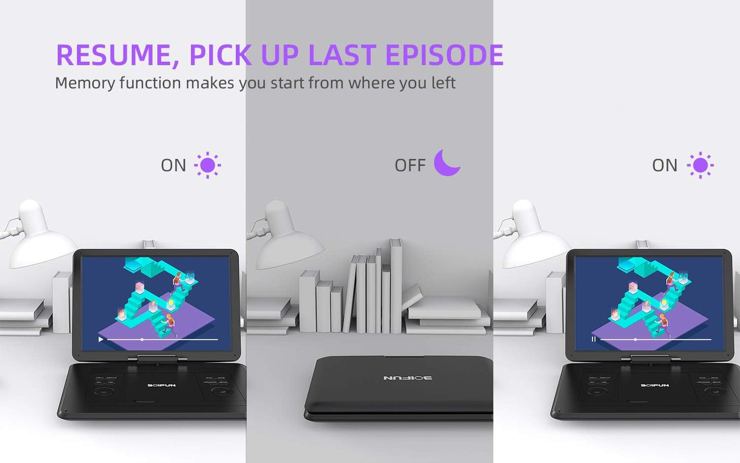 17.5"" Portable DVD Player with 15.6"" Large HD Screen, 6 Hours Rechargeable Battery, Support USB/SD Card/Sync TV and Multiple Disc Formats, High Volume Speaker, Black