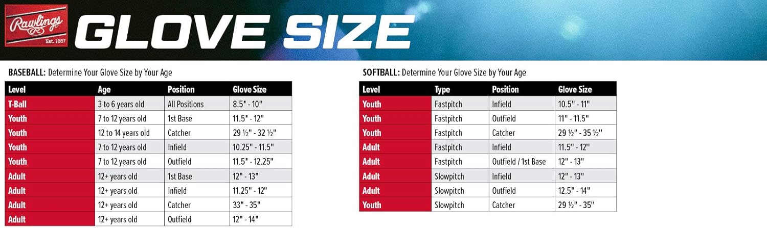 Rawlings | Players Series T-Ball & Youth Baseball Glove | Sizes 9" - 11.5" | Multiple Styles