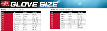 Rawlings | Players Series T-Ball & Youth Baseball Glove | Sizes 9" - 11.5" | Multiple Styles