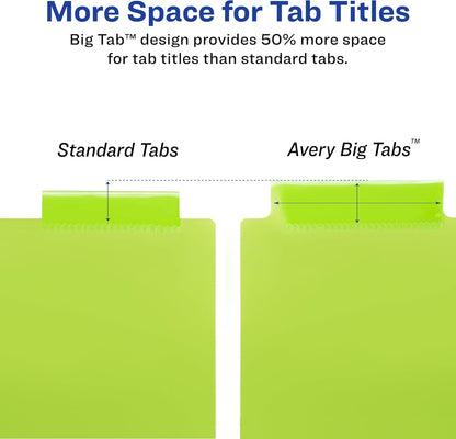 Avery Dividers for 3 Ring Binders, 5 Tab Plastic Binder Dividers, Pockets, Insertable Big Tabs, Multicolor, Extend Beyond Sheet Protectors, 1 Set (11902)