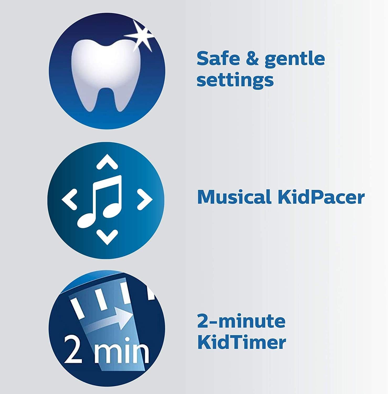 Philips Sonicare for Kids 3+ Bluetooth Connected Rechargeable Electric Power Toothbrush, Interactive for Better Brushing, Pink, HX6351/41