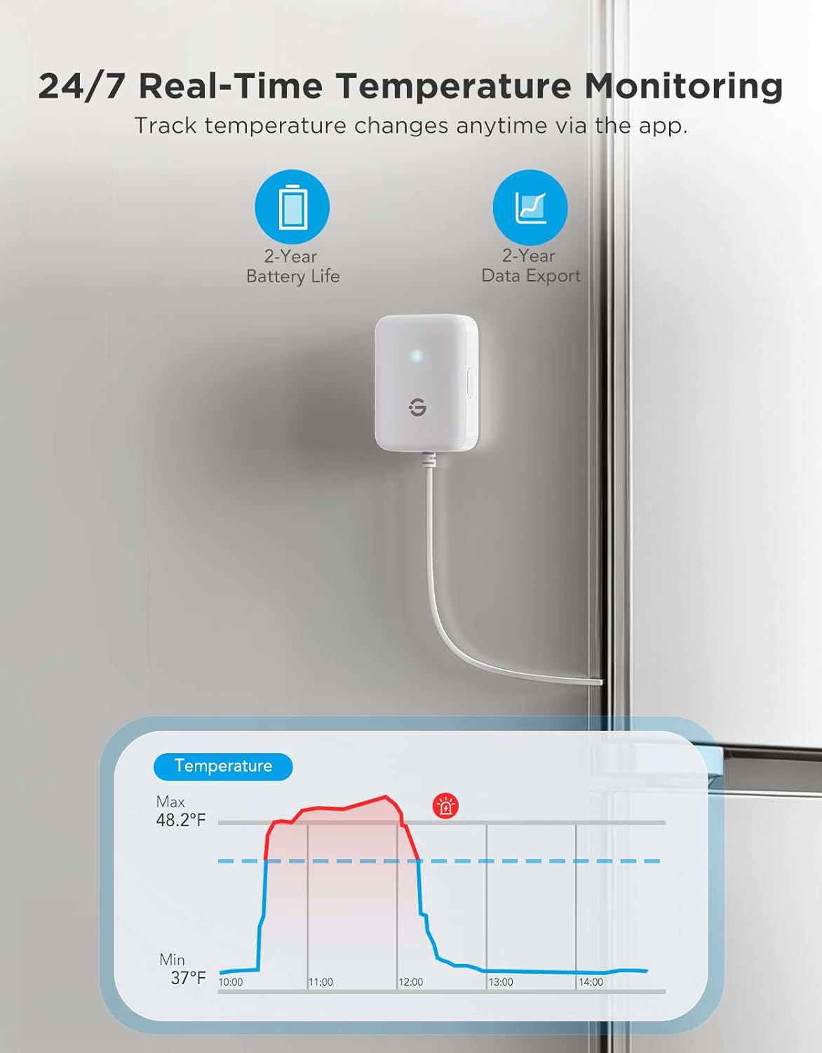 GoveeLife WiFi Refrigerator Thermometer with Alarm, Wireless Digital Freezer Temperature Gauge with App Control, 2 Years Free Data Export, for Home Kitchen Fridge Hot Tub 2 Pack