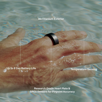 Oura Ring 4 - Silver - Size 9 - Size Before You Buy