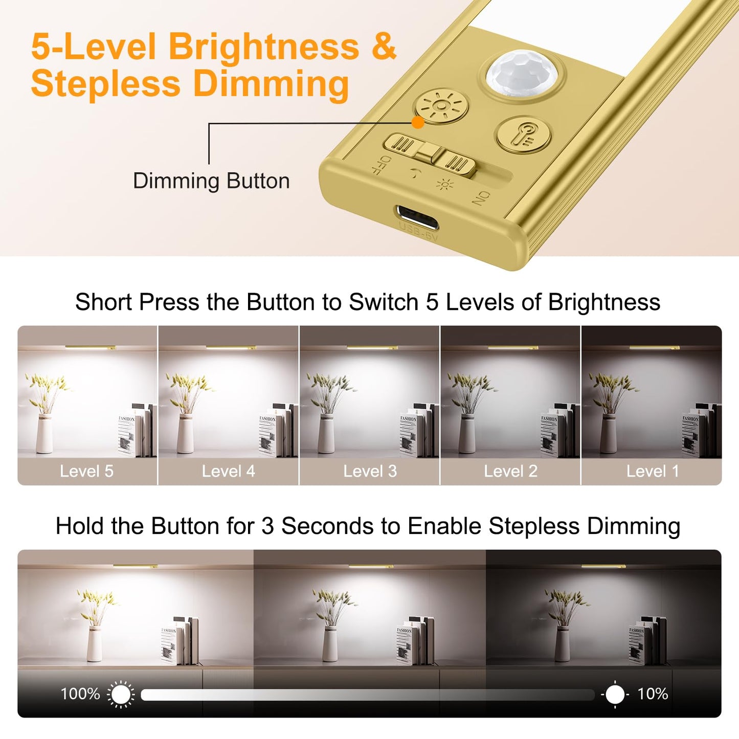 Gritin 10.2inch Under Cabinet Lighting Rechargeable -84 LED Super Bright,3-Color& 5 Level Brightness,4 Modes,Motion Sensor,Long Lasting- Easy Installation Magnetic Under Cabinet Closet Lights -2 Pack