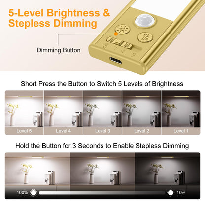 Gritin 10.2inch Under Cabinet Lighting Rechargeable -84 LED Super Bright,3-Color& 5 Level Brightness,4 Modes,Motion Sensor,Long Lasting- Easy Installation Magnetic Under Cabinet Closet Lights -2 Pack