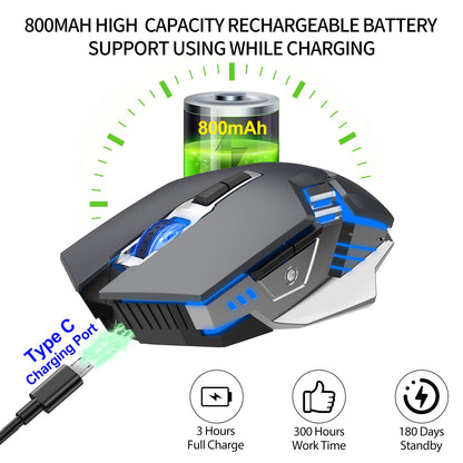 Bluetooth Gaming Mouse, RGB Rechargeable USB Wireless Mouse, Quiet Click, LED Backlit, Ergonomic, with Side Button, 6 Button, DPI Adjustable, Computer Mice for Laptop PC MacBook Chromebook - Grey