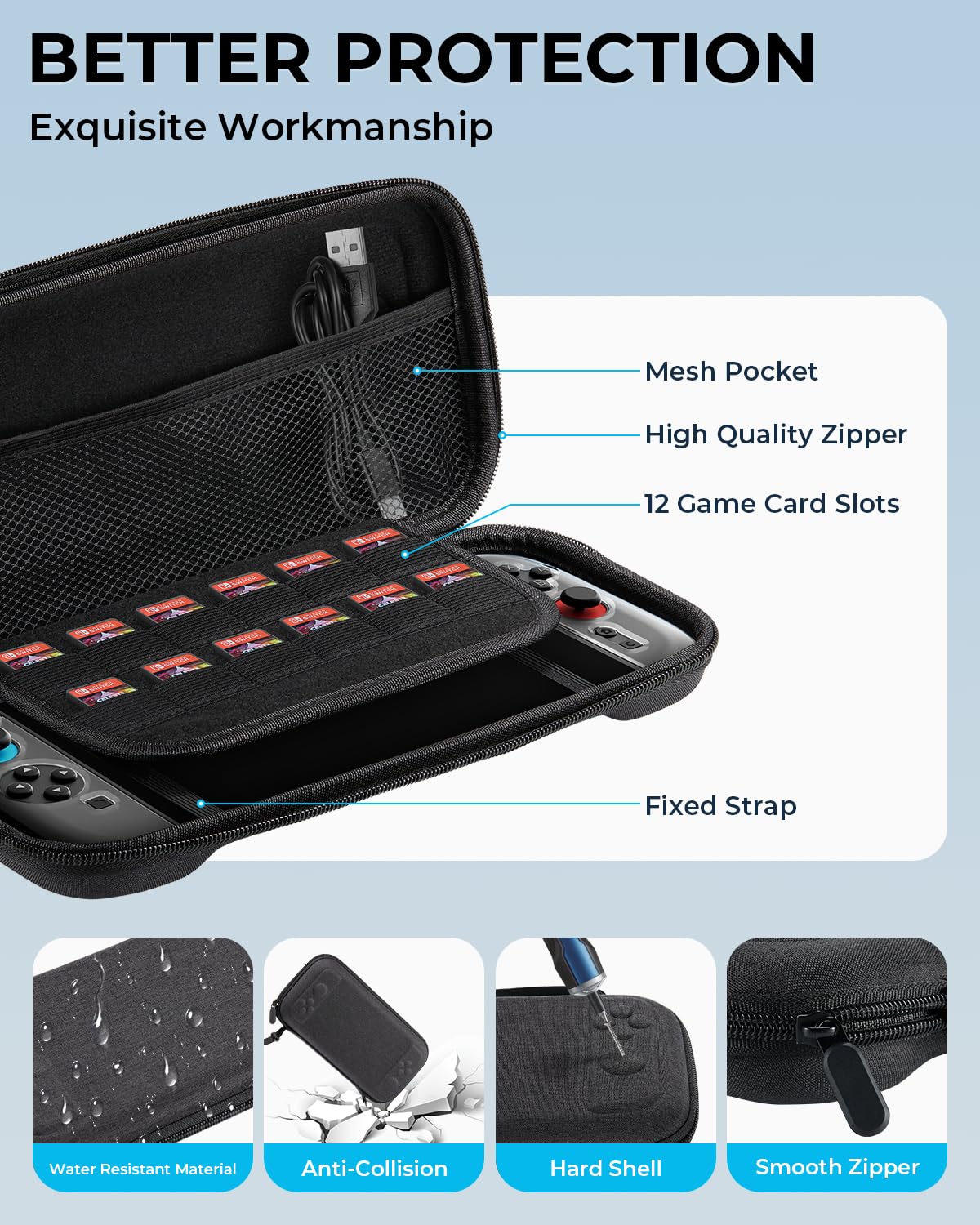 Switch 2 Pro Controllers Accessories Bundle for Nintendo 17-in-1: Carrying Case, Screen Protector, Thumb Grip for Joycon, Dockable Console Protective Cover Shell, Steering Wheel, 2025 Switch2 Game Kit