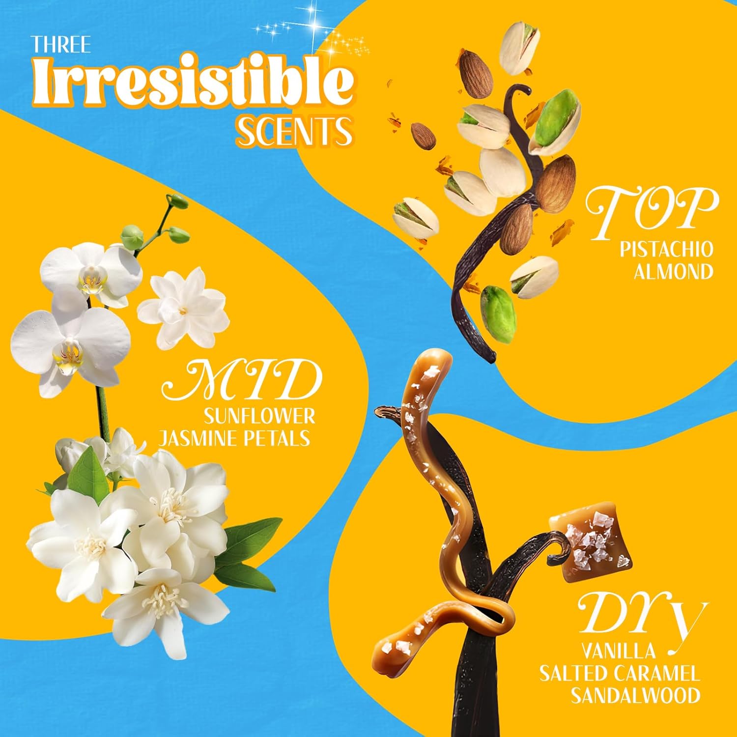 Perfume 602# (Irresistible Sunshine) - Eau de Perfume 100ml (3.4fl oz) Vanilla Gourmet Tune (Caramel Vanilla Flavor)