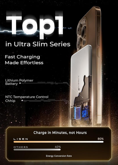 LISEN 0.3‘’ Ultra Slim MagSafe Portable Charger iPhone,Alloy 5,000mAh Wireless Card Slim MagSafe Battery Pack,Essential Phone Accessories,Magnetic Power Bank for iPhone 16e Pro Max/15/14/13/12,Glacier