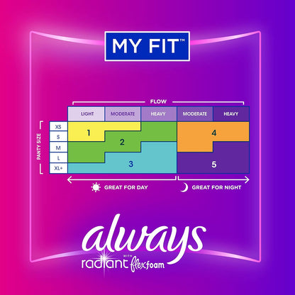 Always Radiant Feminine Pads For Women, Size 1 Regular Absorbency, Multipack, With Flexfoam, With Wings, Light Clean Scent, 30 Count x 3 Packs (90 Count total)
