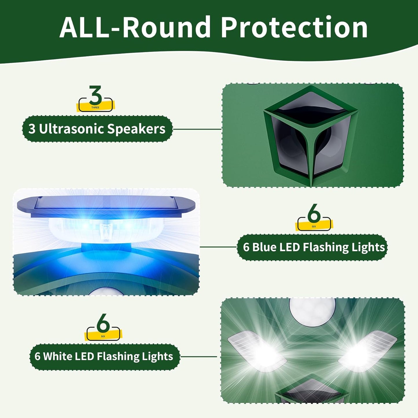 Solar Ultrasonic Animal Repeller Outdoor, 360° All Round Cat Deterrent Outdoor with 6 Flashing Lights and 3 PIR Sensors, Deer Repellent for Repelling Snakes, Raccoons, Cats, Dogs, Rabbits