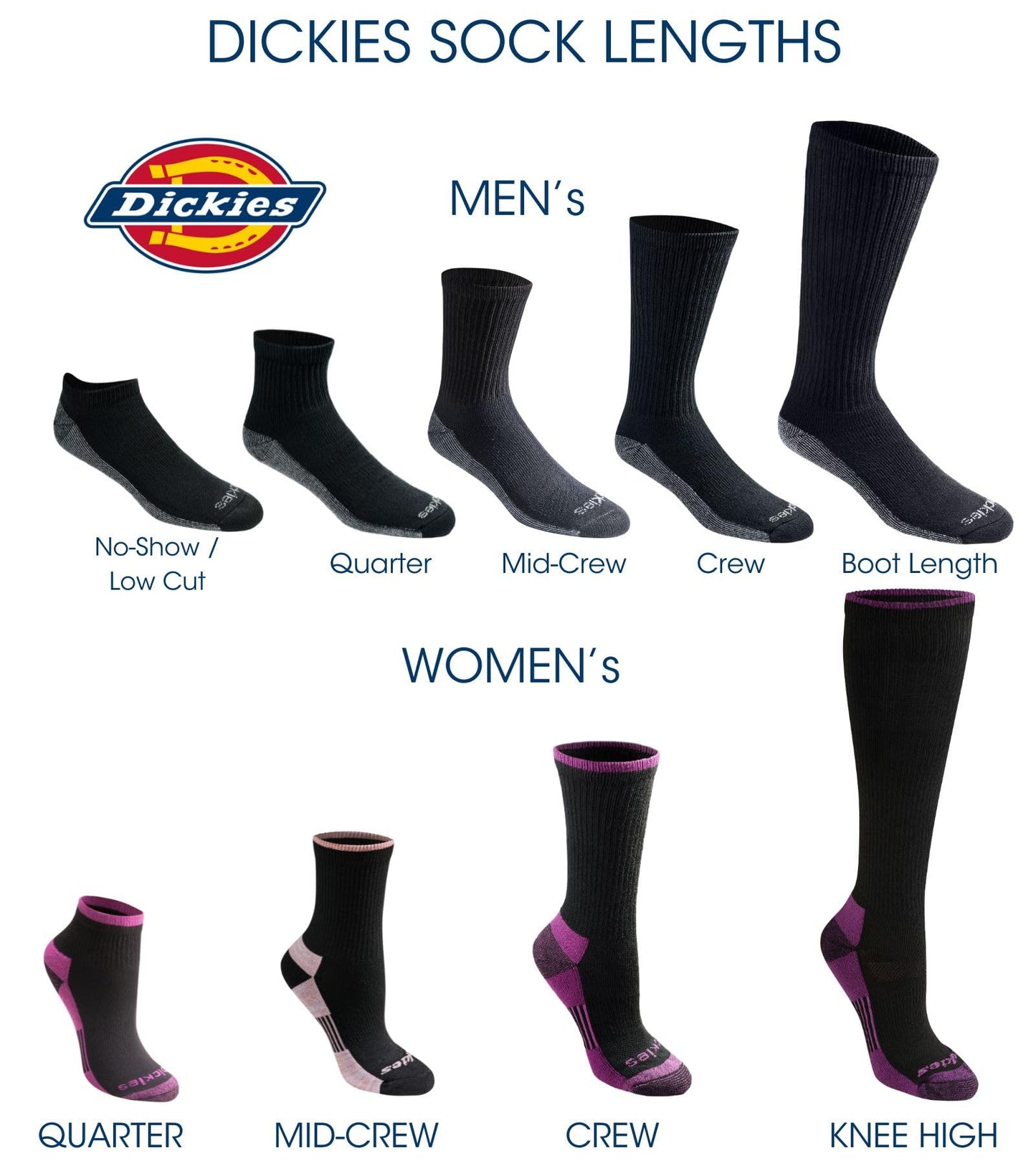 Dickies Men's Dri-Tech Original Moisture Control Crew Socks, Available in M-XXL (6, 12, 18 Pairs)