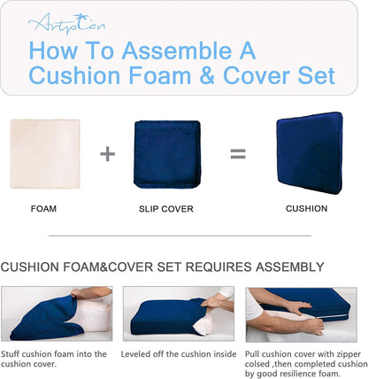 ARTPLAN Outdoor Deep Seating Cushions with Backrest Set, All-Weather Waterproof Patio Sofa Cushions for Sectionals, High-Resilience Foam Garden Furniture Cushion Cover,Classic Blue