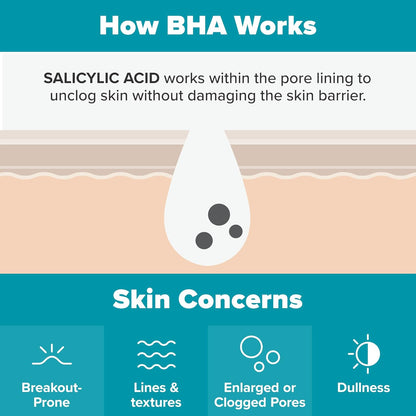 Paula's Choice SKIN PERFECTING 2% BHA Liquid Salicylic Acid Exfoliant-Facial Exfoliant for Enlarged Pores, Wrinkles & Fine Lines, Suitable for Blackhead-Prone Skin, Fragrance-Free