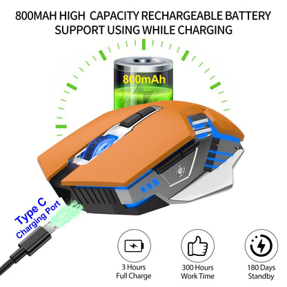 Bluetooth Gaming Mouse, RGB Rechargeable USB Wireless Mouse, Quiet Click, LED Backlit, Ergonomic, with Side Button, 6 Button, DPI Adjustable, Computer Mice for Laptop PC MacBook Chromebook - Grey