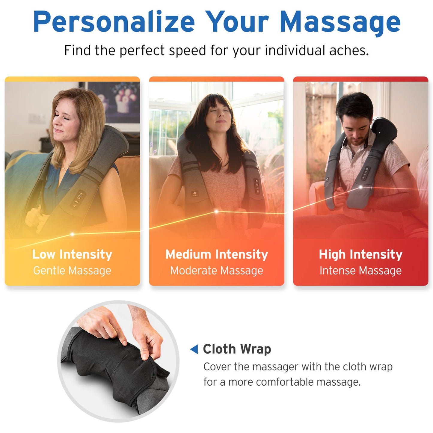 Etekcity Cordless Neck Massager for Pain Relief Deep Tissue, Shiatsu Shoulder Massager with Heat, Massage Tools for Back, Trapezius, Lymphatic Drainage, Relaxation Therapy for Him&Her,Women,Men,Cadeo