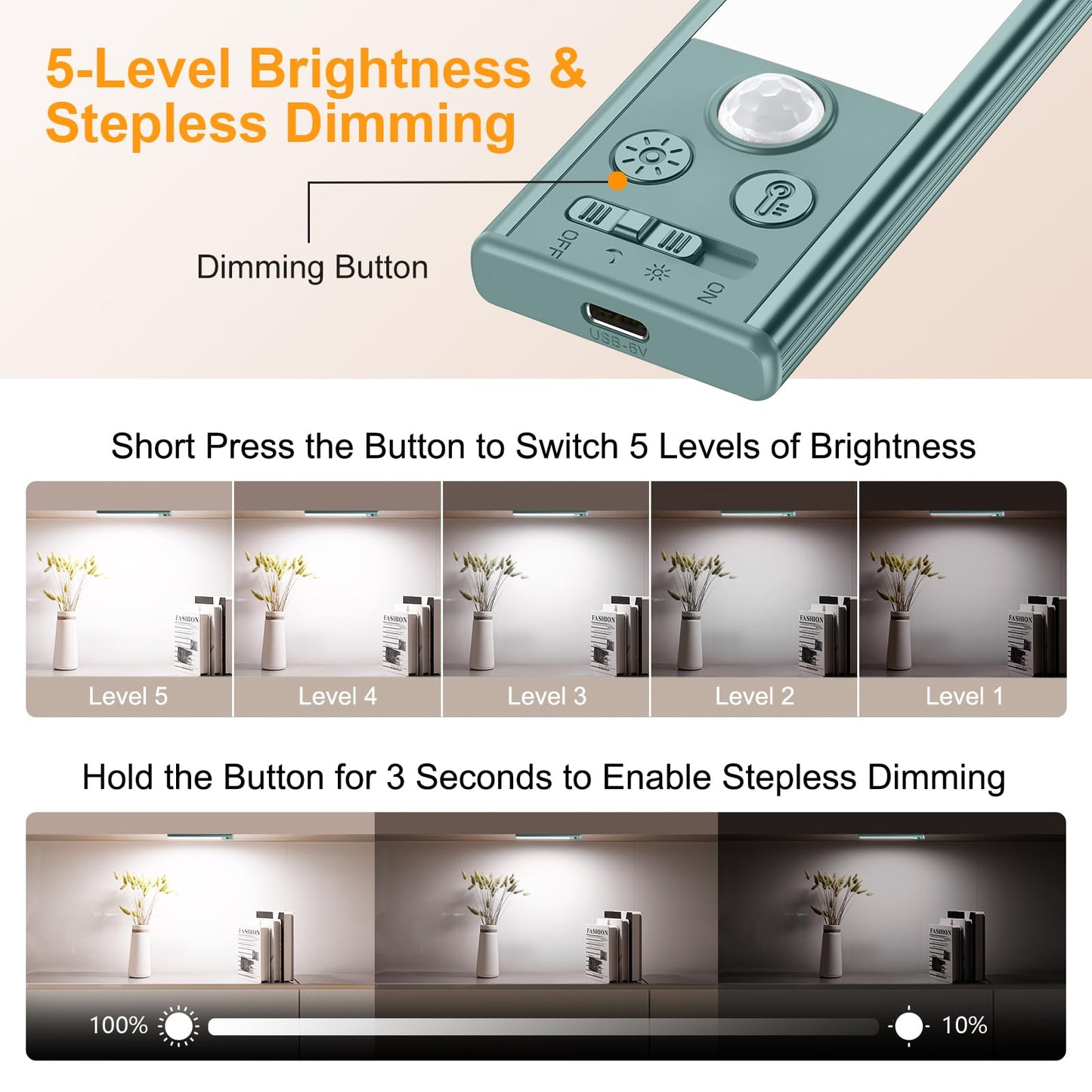 Gritin 10.2inch Under Cabinet Lighting Rechargeable -84 LED Super Bright,3-Color& 5 Level Brightness,4 Modes,Motion Sensor,Long Lasting- Easy Installation Magnetic Under Cabinet Closet Lights -2 Pack
