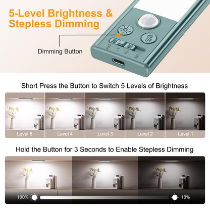 Gritin 10.2inch Under Cabinet Lighting Rechargeable -84 LED Super Bright,3-Color& 5 Level Brightness,4 Modes,Motion Sensor,Long Lasting- Easy Installation Magnetic Under Cabinet Closet Lights -2 Pack