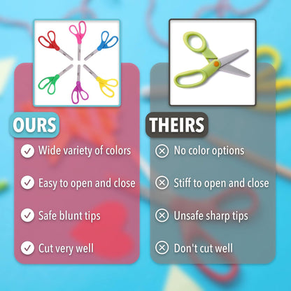 Mr. Pen Kids Scissors - 6 Pack, 5 Inch, Colored Toddler Safety Scissors for Kids, School & Preschool