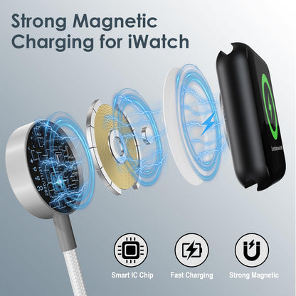Travel Essentials for Apple Watch Charger,3 in 2 USB C Cable PD20W Block for Multi Charging Cable Cord,Vacation Camping RV Essentials Portable Designed for iWatch &iPhone 17-11 -4.1FT