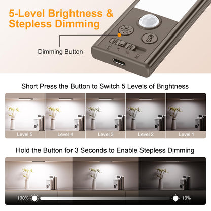 Gritin 10.2inch Under Cabinet Lighting Rechargeable -84 LED Super Bright,3-Color& 5 Level Brightness,4 Modes,Motion Sensor,Long Lasting- Easy Installation Magnetic Under Cabinet Closet Lights -2 Pack
