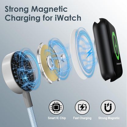 Travel Essentials for Apple Watch Charger,3 in 2 USB C Cable PD20W Block for Multi Charging Cable Cord,Vacation Camping RV Essentials Portable Designed for iWatch &iPhone 17-11 -4.1FT