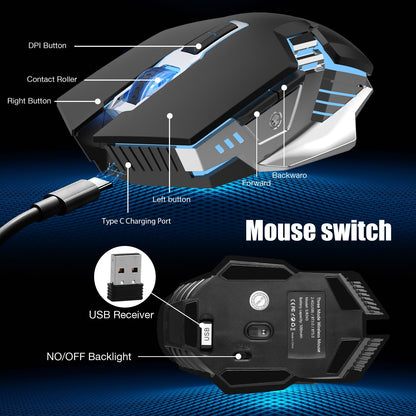 Bluetooth Gaming Mouse, RGB Rechargeable USB Wireless Mouse, Quiet Click, LED Backlit, Ergonomic, with Side Button, 6 Button, DPI Adjustable, Computer Mice for Laptop PC MacBook Chromebook - Grey