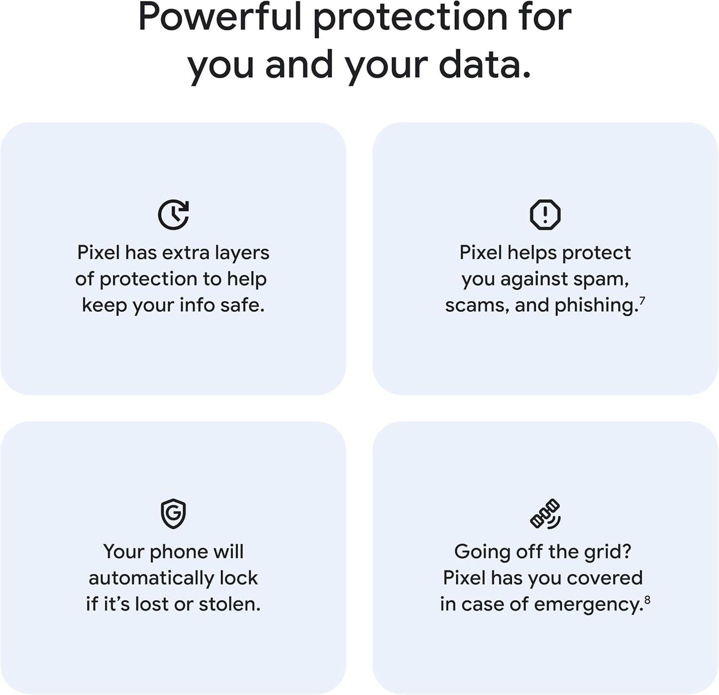 Google Pixel 10 - Unlocked Android Smartphone - Gemini AI Assistant - Advanced Triple Rear Camera, Fast-Charging 24+ Hour Battery, and 6.3" Actua Display - Frost - 128 GB (2025 Model)