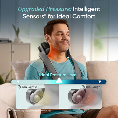 Etekcity Cordless Neck Massager for Pain Relief Deep Tissue, Shiatsu Shoulder Massager with Heat, Massage Tools for Back, Trapezius, Lymphatic Drainage, Relaxation Therapy for Him&Her,Women,Men,Cadeo