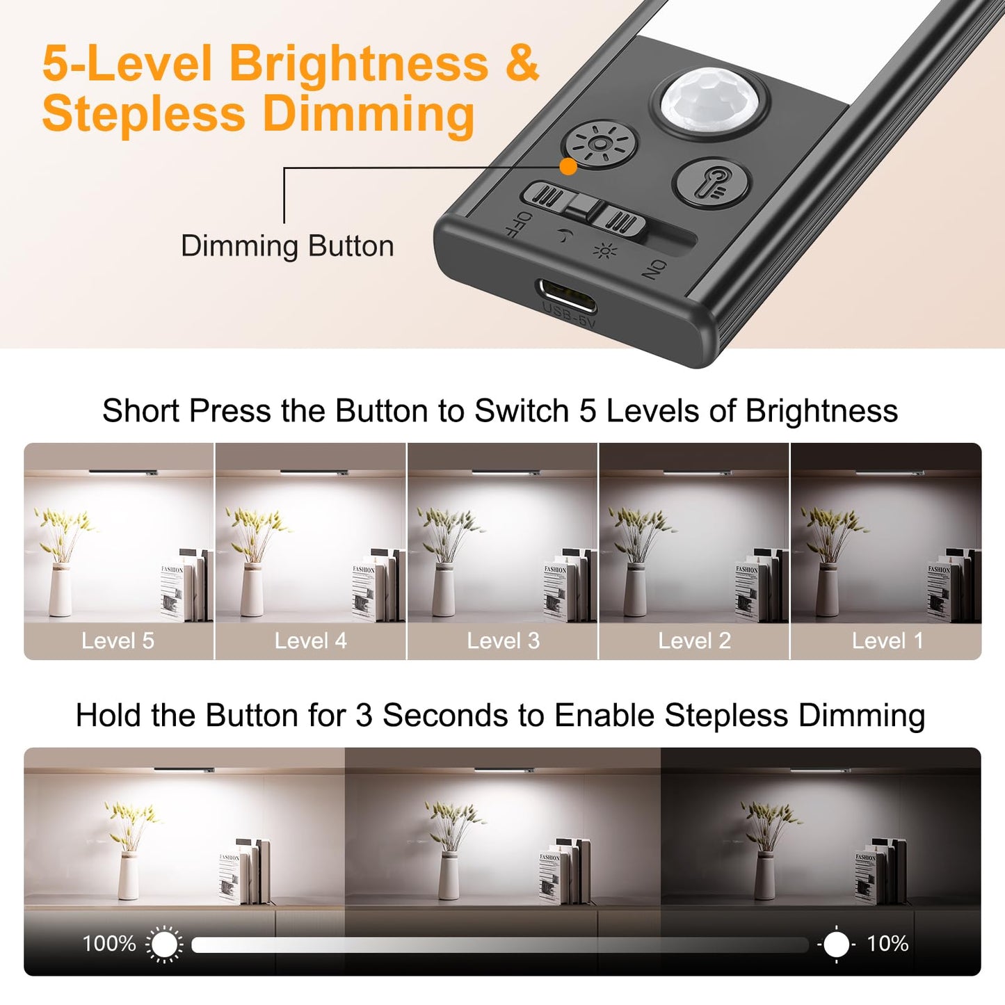 Gritin 10.2inch Under Cabinet Lighting Rechargeable -84 LED Super Bright,3-Color& 5 Level Brightness,4 Modes,Motion Sensor,Long Lasting- Easy Installation Magnetic Under Cabinet Closet Lights -2 Pack
