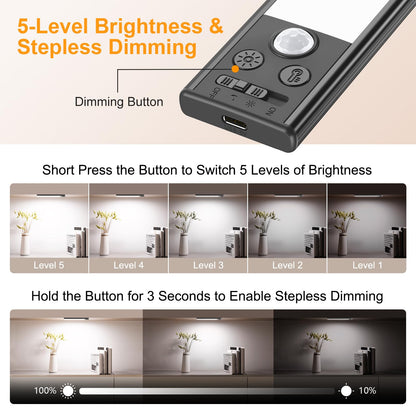 Gritin 10.2inch Under Cabinet Lighting Rechargeable -84 LED Super Bright,3-Color& 5 Level Brightness,4 Modes,Motion Sensor,Long Lasting- Easy Installation Magnetic Under Cabinet Closet Lights -2 Pack