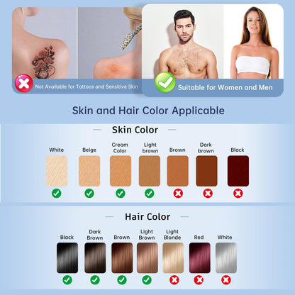 Laser Hair Removal Ubroo IPL Hair Removal Device with 5℃ Ice Cooling, 3 In 1 Painless Hair Removal For Women Men Permanent Face Body Beauty Care (Blue)