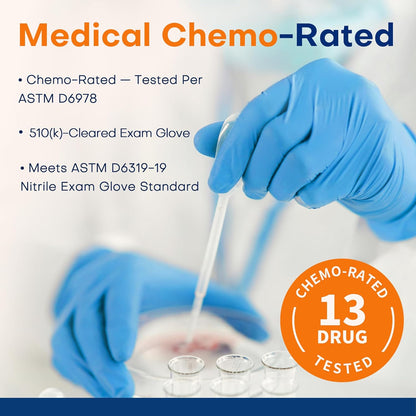 Medical Soft Max™ Nitrile Exam Gloves, 1000 Pcs Latex-Free Powder-Free Food Safe Clean Cooking Disposable Glove Blue