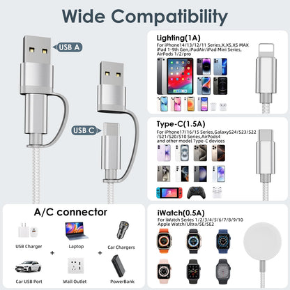 Travel Essentials for Apple Watch Charger,3 in 2 USB C Cable PD20W Block for Multi Charging Cable Cord,Vacation Camping RV Essentials Portable Designed for iWatch &iPhone 17-11 -4.1FT