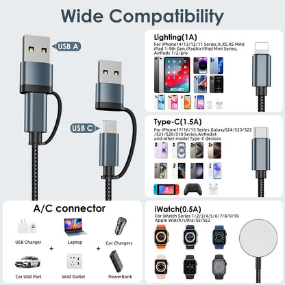 Travel Essentials for Apple Watch Charger,3 in 2 USB C Cable PD20W Block for Multi Charging Cable Cord,Vacation Camping RV Essentials Portable Designed for iWatch &iPhone 17-11 -4.1FT