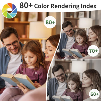 6-Pack A19 LED Light Bulbs,60 Watt Equivalent Daylight 5000K with E26 Base,Efficient 9W,800 Lumens Non-Dimmable LED Bulbs,15000 Hours, Ideal for Bedroom Living Room