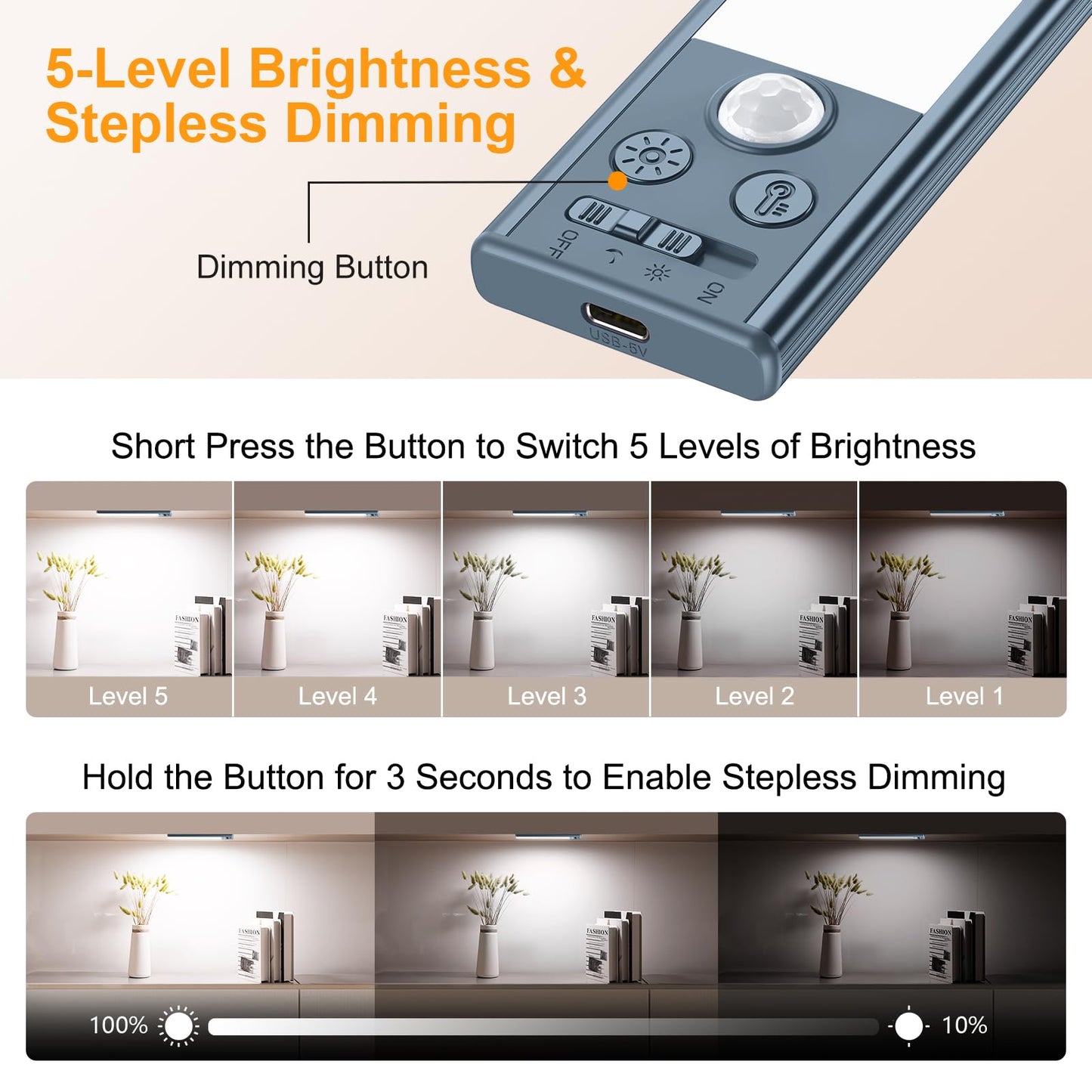 Gritin 10.2inch Under Cabinet Lighting Rechargeable -84 LED Super Bright,3-Color& 5 Level Brightness,4 Modes,Motion Sensor,Long Lasting- Easy Installation Magnetic Under Cabinet Closet Lights -2 Pack