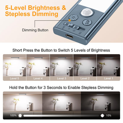 Gritin 10.2inch Under Cabinet Lighting Rechargeable -84 LED Super Bright,3-Color& 5 Level Brightness,4 Modes,Motion Sensor,Long Lasting- Easy Installation Magnetic Under Cabinet Closet Lights -2 Pack