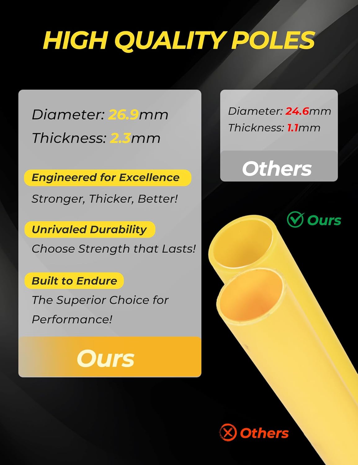 SEAOTTER Soccer Agility Poles Set, 4/6/10 Pcs 6ft Detachable Sports Trainning Speed Poles Slalom Poles with Rubber Base, Agility Training Equipment for Football, Rugby, Basketball, Indoor & Outdoor