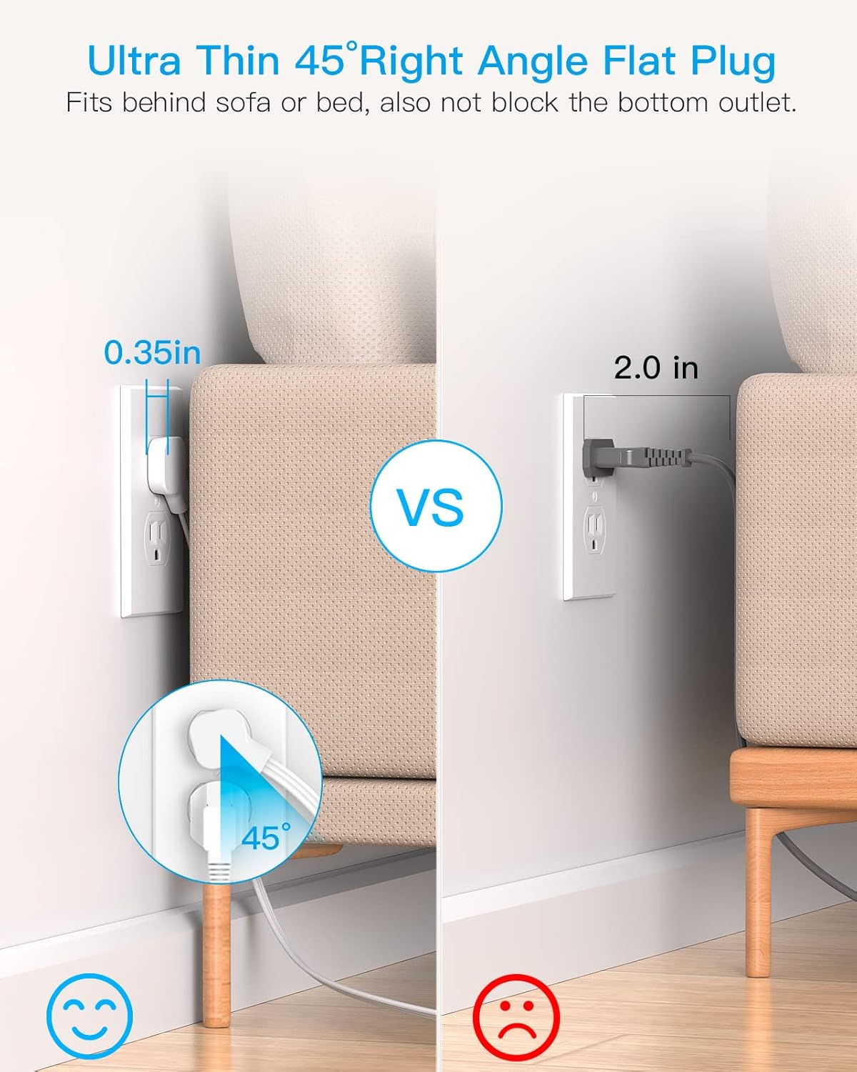 Surge Protector Power Strip, HANYCONY Extension Cord with Multiple Outlets, 5 Ft Ultra Thin Flat Plug 8 Outlets 4 USB Ports(2USB C), 1080J Outlet Extender for Home Office College Dorm Room Essentials